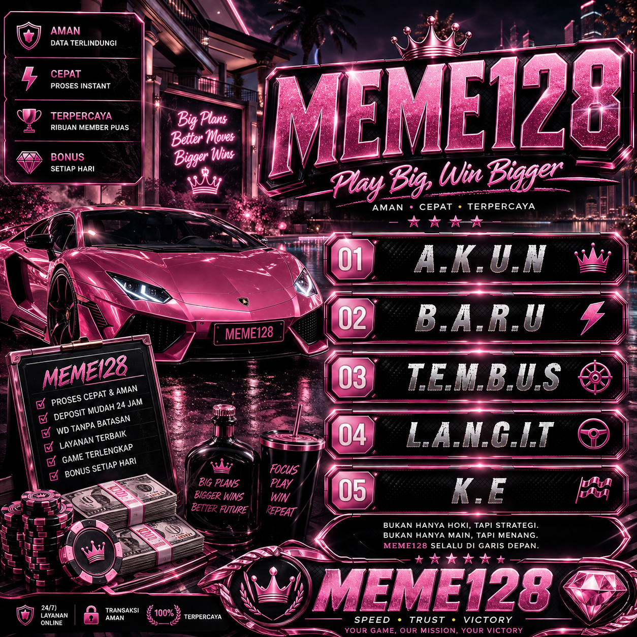 MEME128 | Top Game Online Yang Bakal Buat Pemain Nagih Sampe Ke Akar